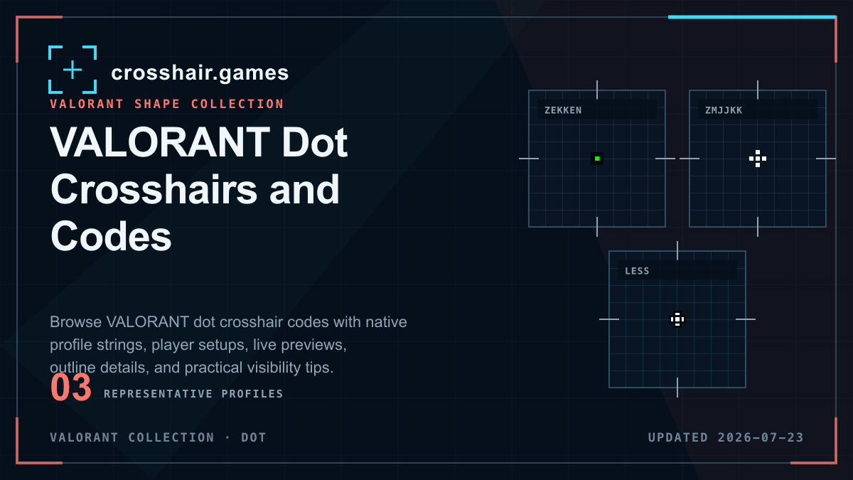 VALORANT 點型準星與匯入代碼 分類代表準星預覽