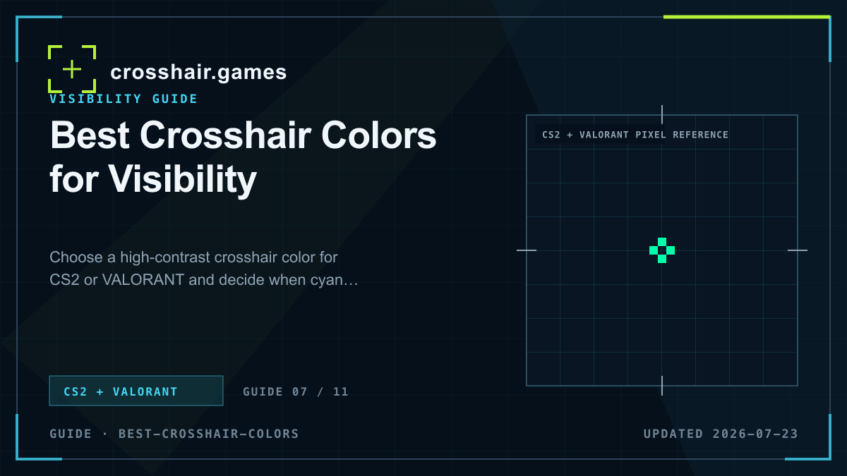 提高可见性的最佳准星颜色 — Crosshair Games 图文教程