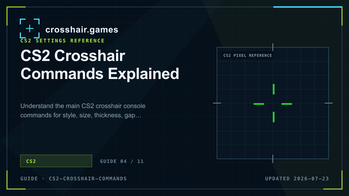 CS2 準星主控台命令詳解 — Crosshair Games 圖文教學
