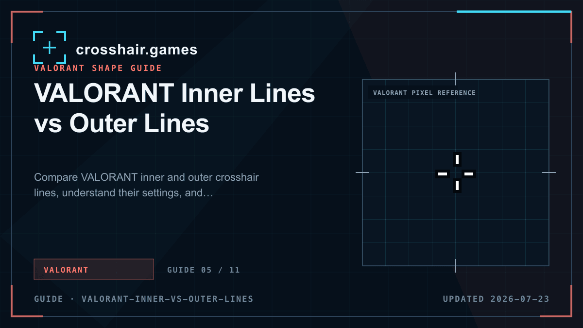 VALORANT 内线与外线有什么区别 — Crosshair Games 图文教程